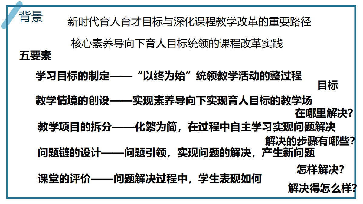17539765第2页