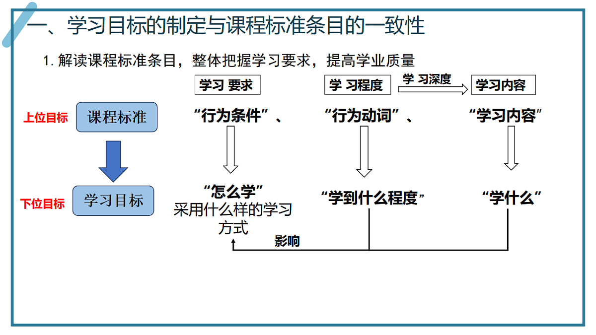 17539765第5页
