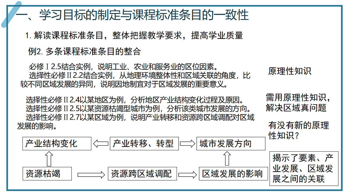 17539765第8页