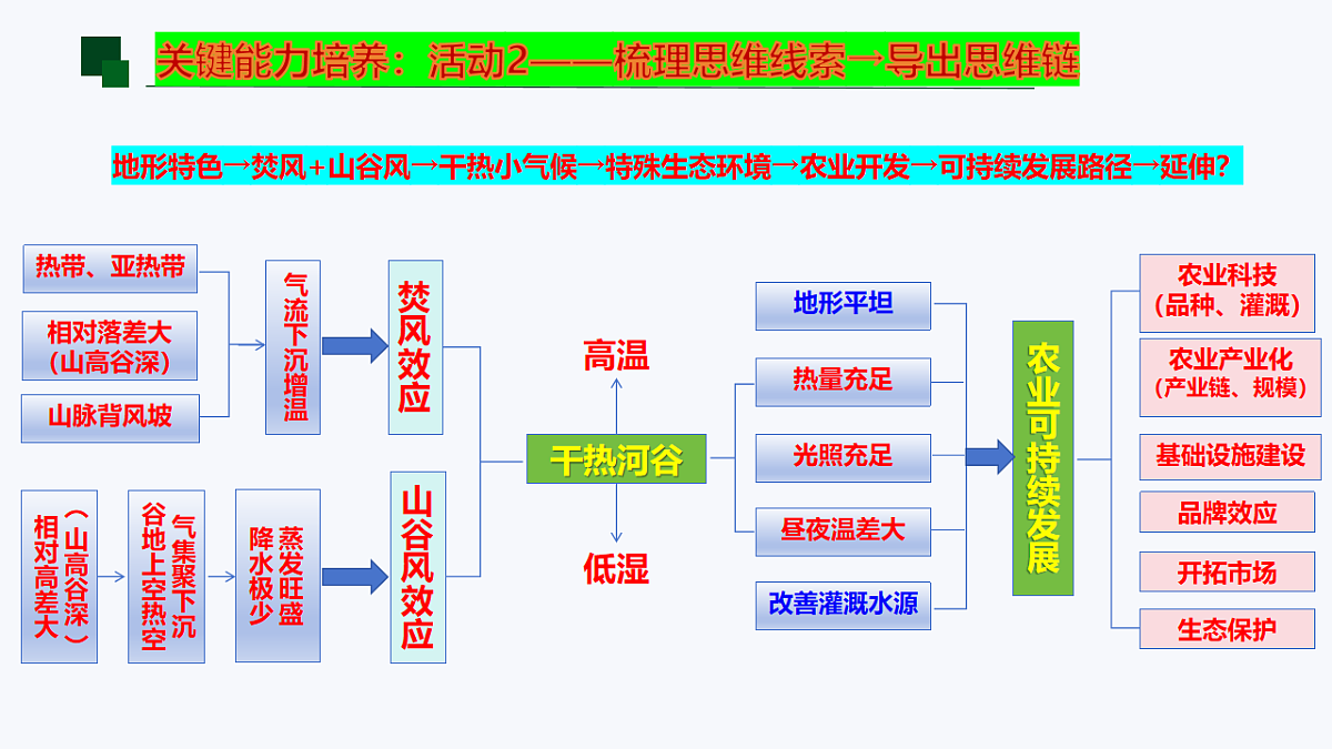 17539766第7页