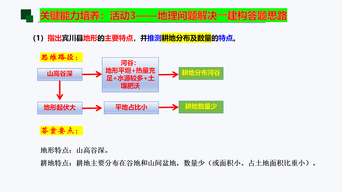 17539766第8页