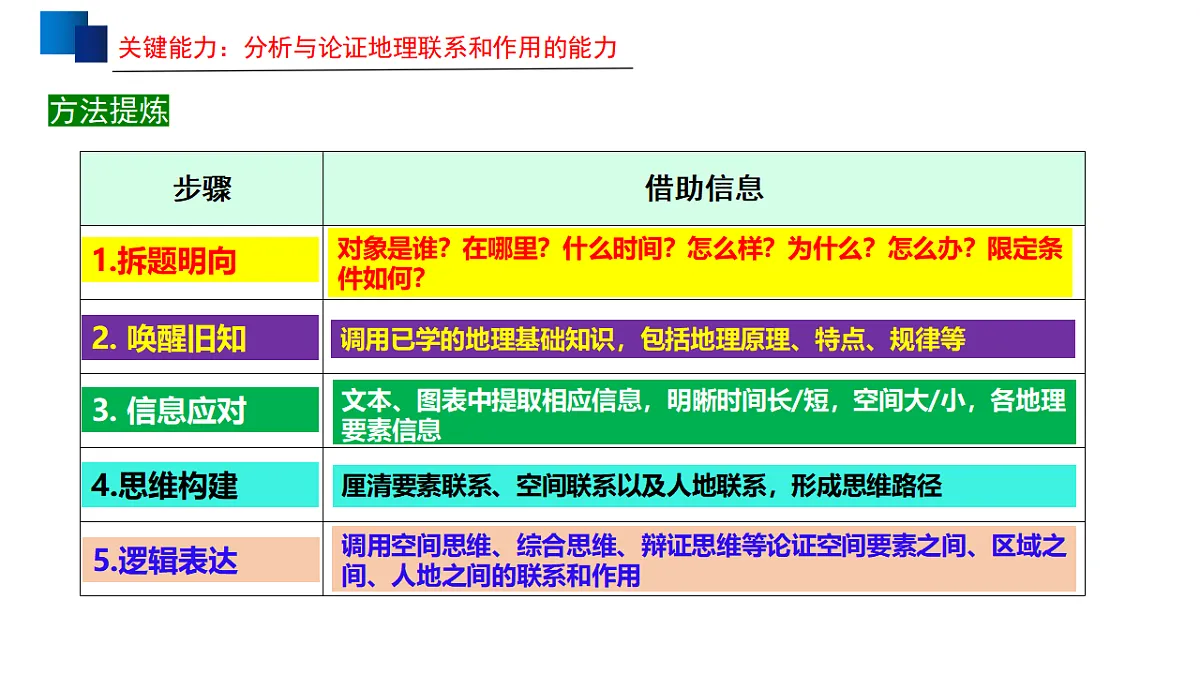 17539771第6页