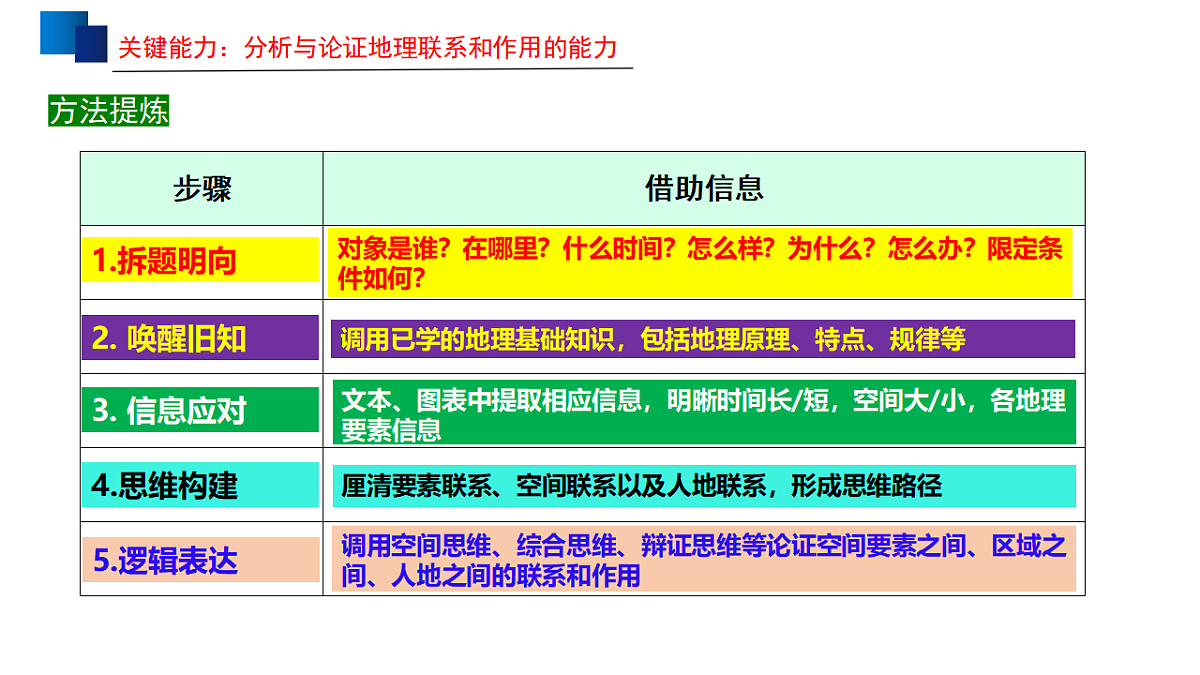17539771第6页