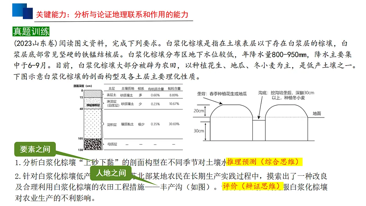 17539771第7页