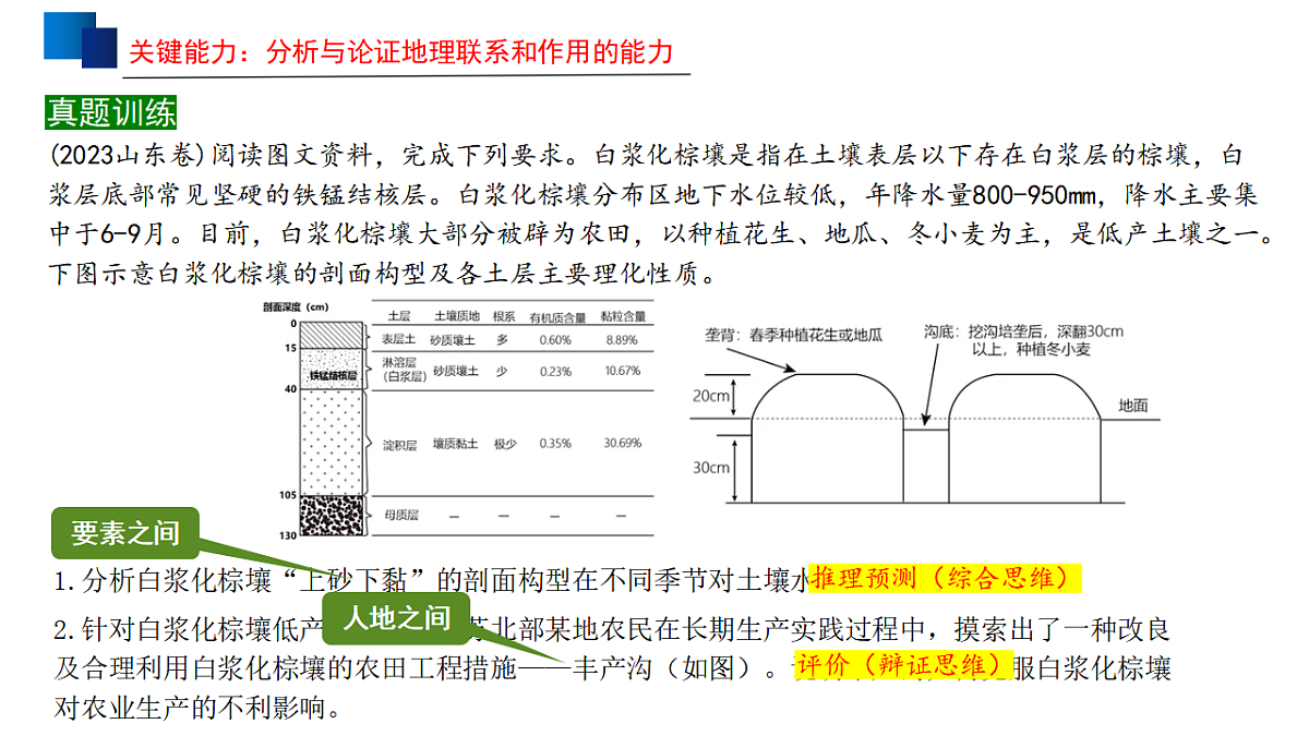 17539771第7页