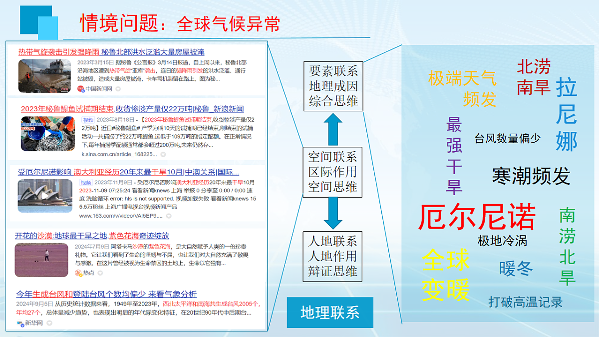 17539772第3页