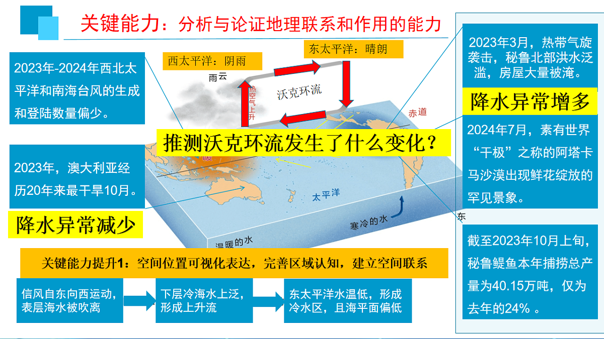 17539772第4页