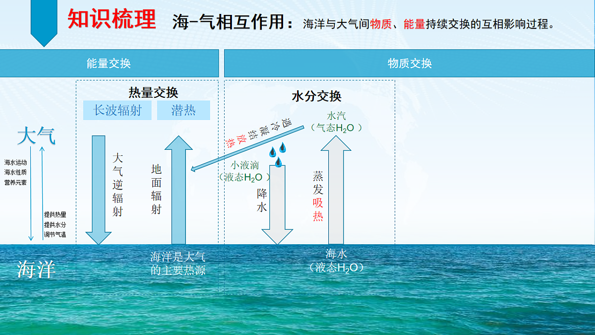17539772第8页