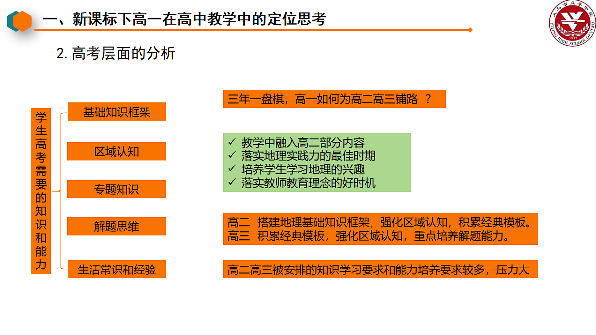 17539775第4页