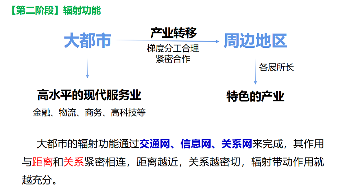 17539784第5页
