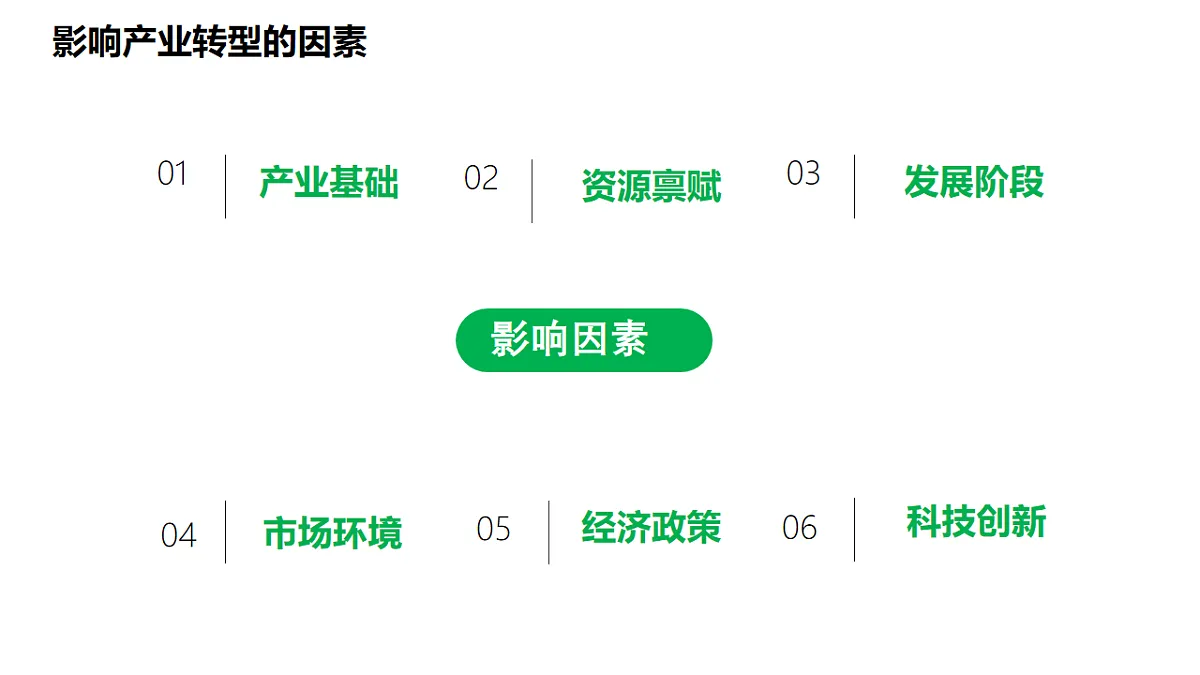 17539786第5页