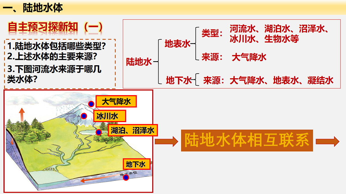17539793第7页