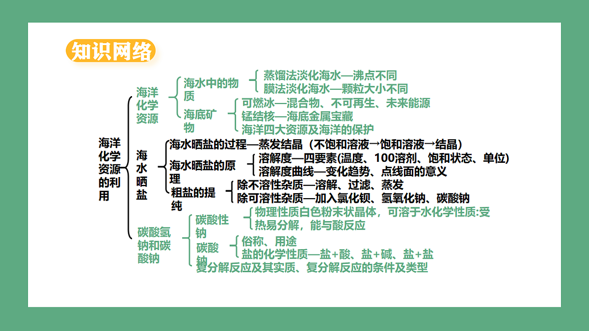17540029第6页