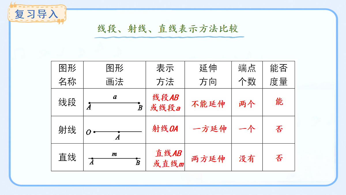 17540176第2页