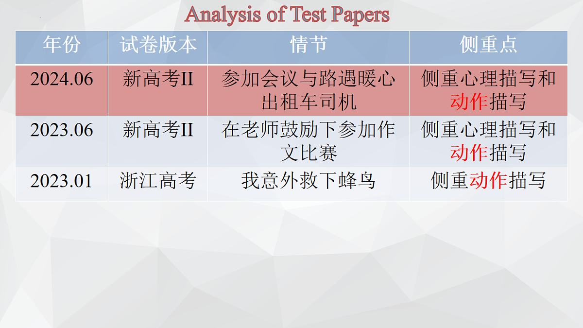 17540295第2页