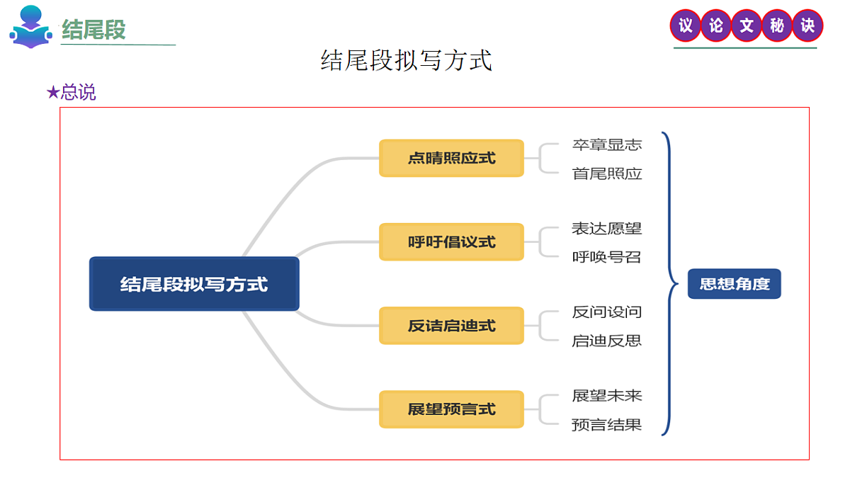 17540297第4页