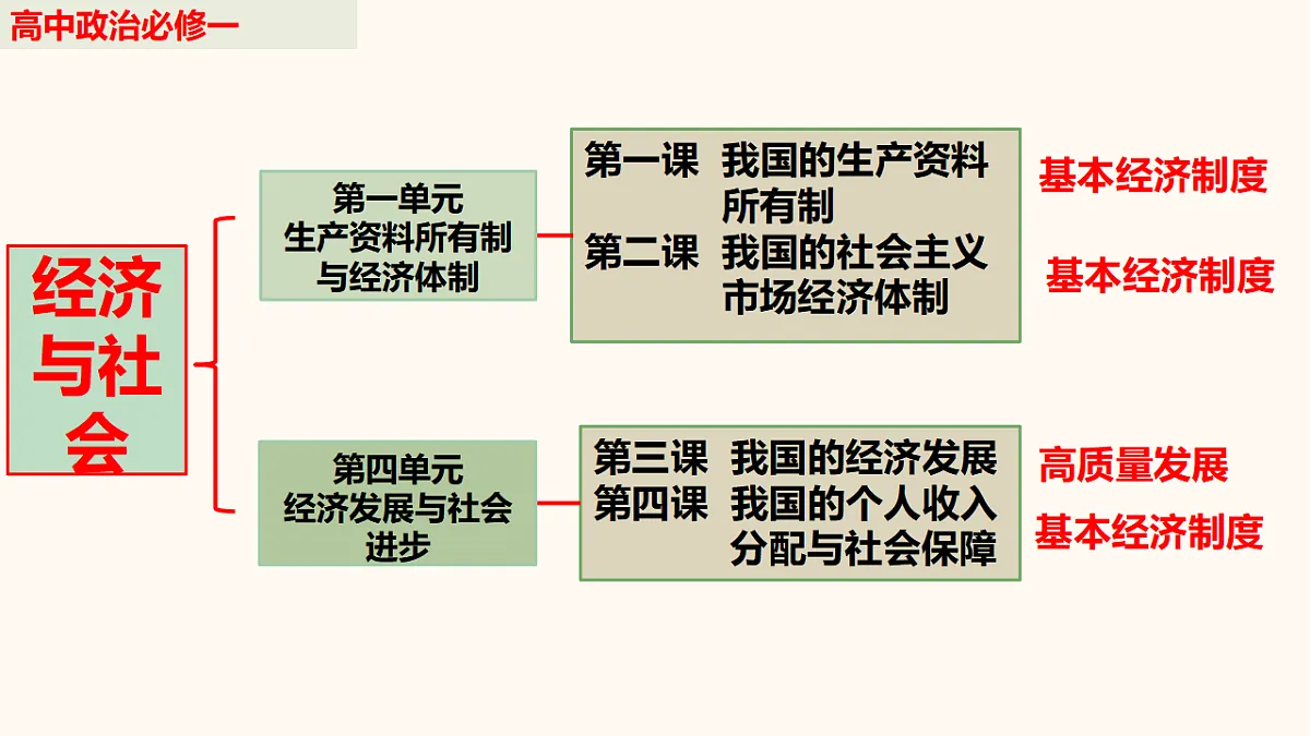 17540349第1页