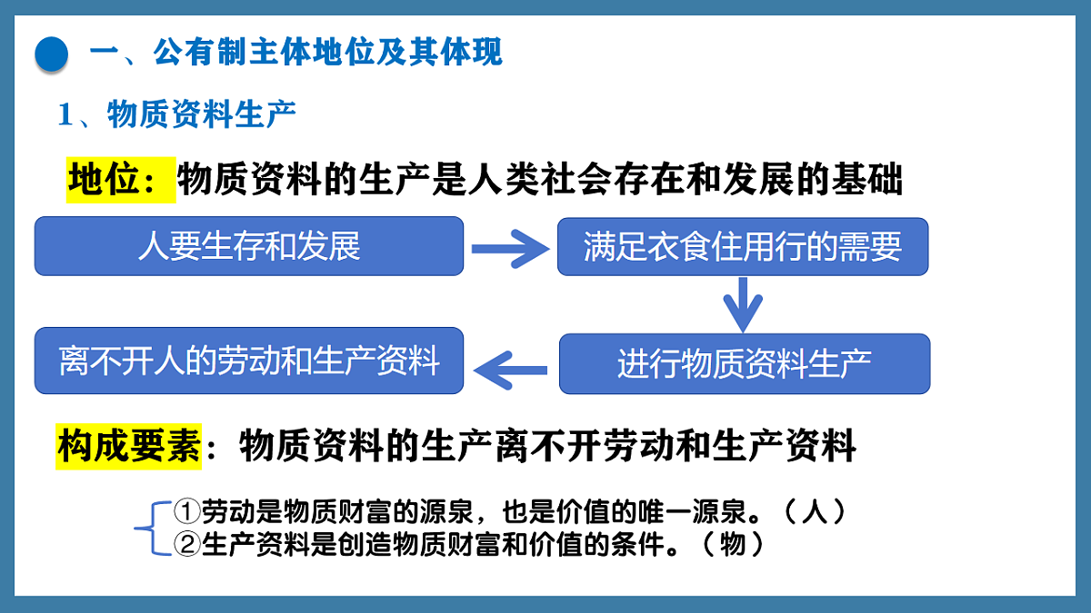17540350第5页
