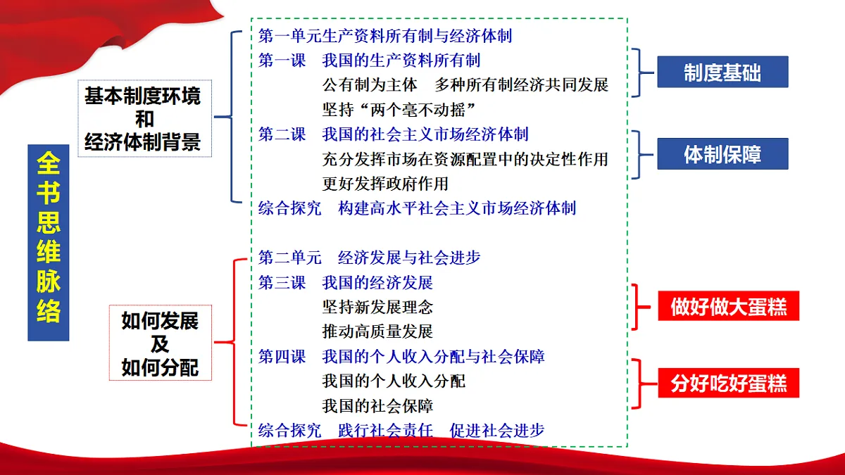 17540351第1页