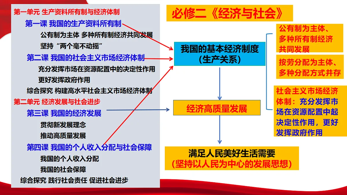 17540351第2页