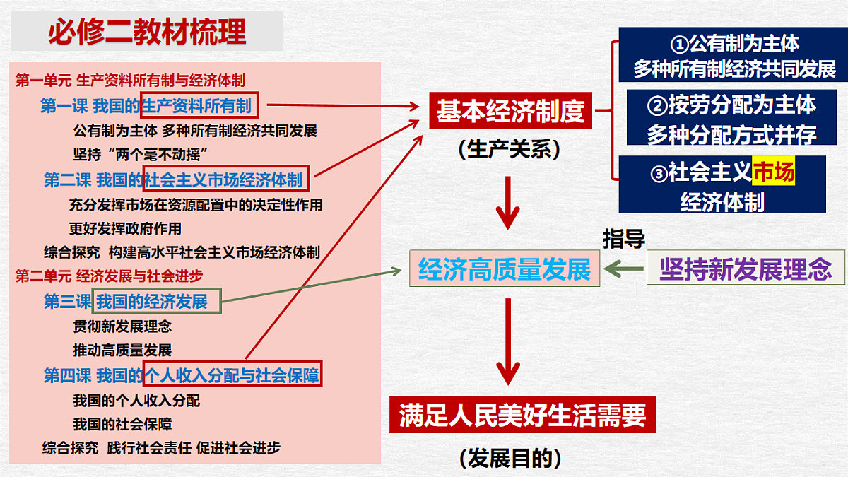 17540353第2页