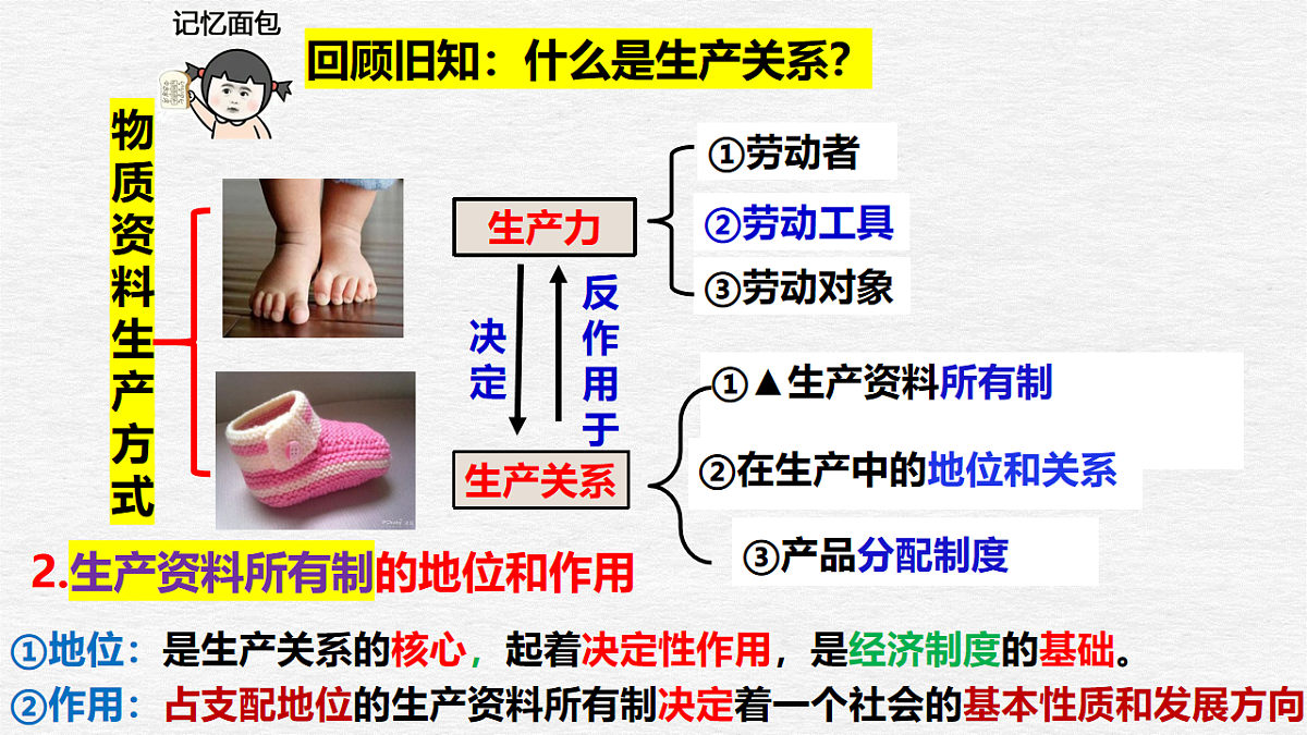 17540353第7页