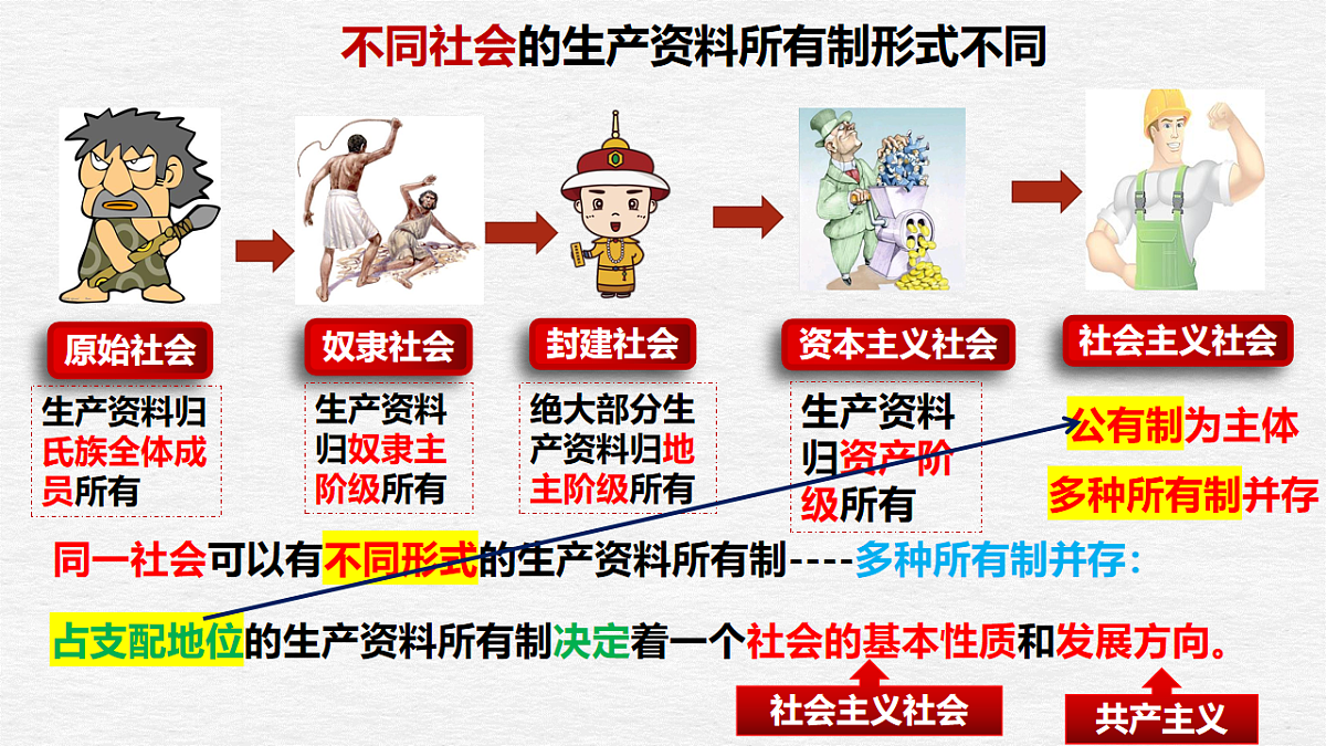 17540353第8页
