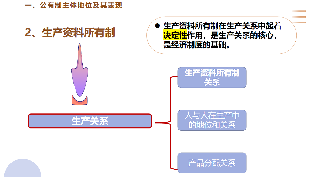17540354第5页