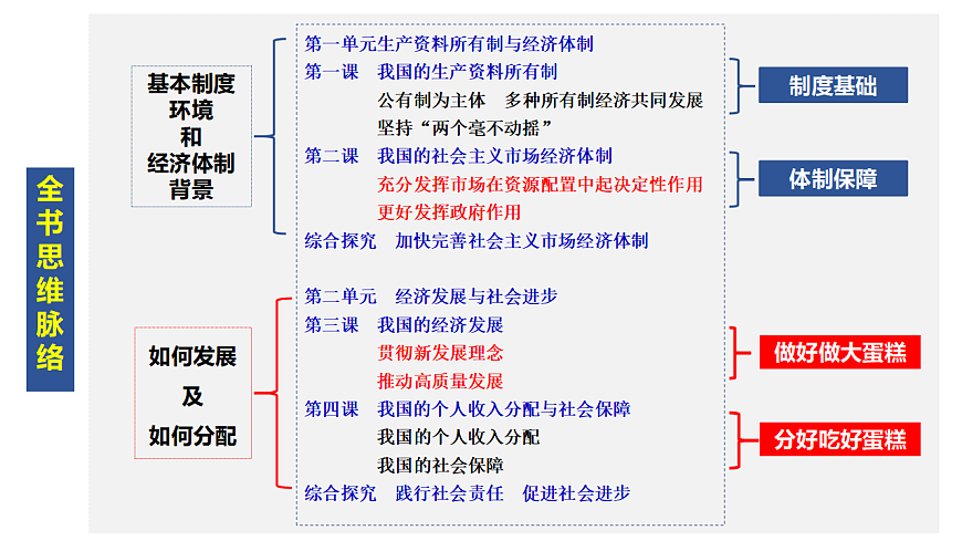 17540355第1页