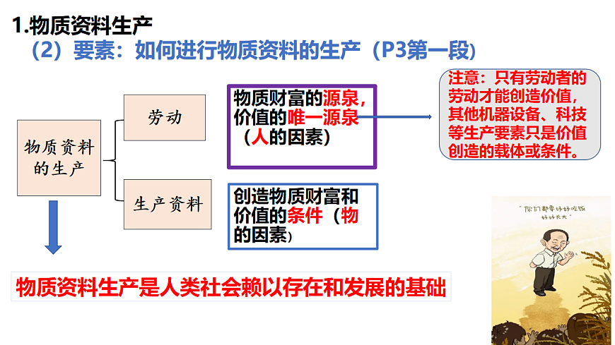 17540355第6页