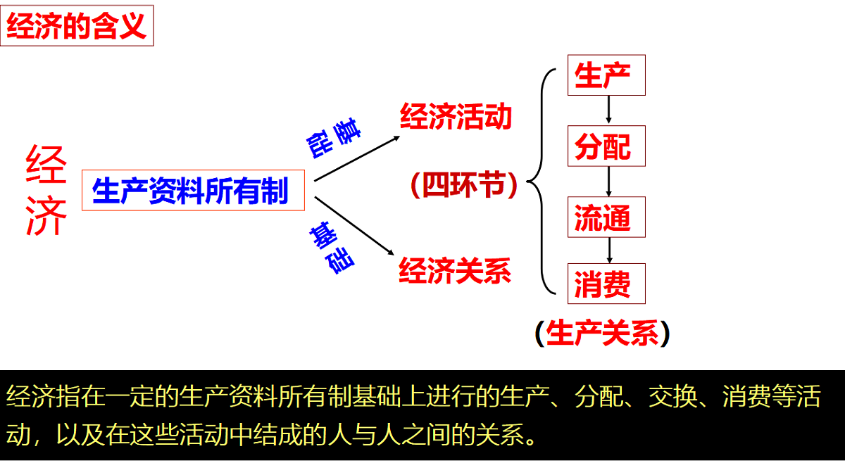 17540356第1页