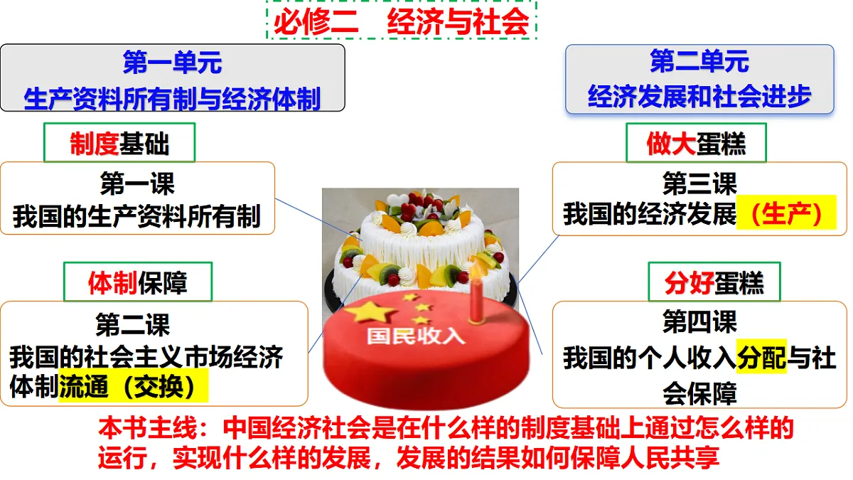 17540356第2页