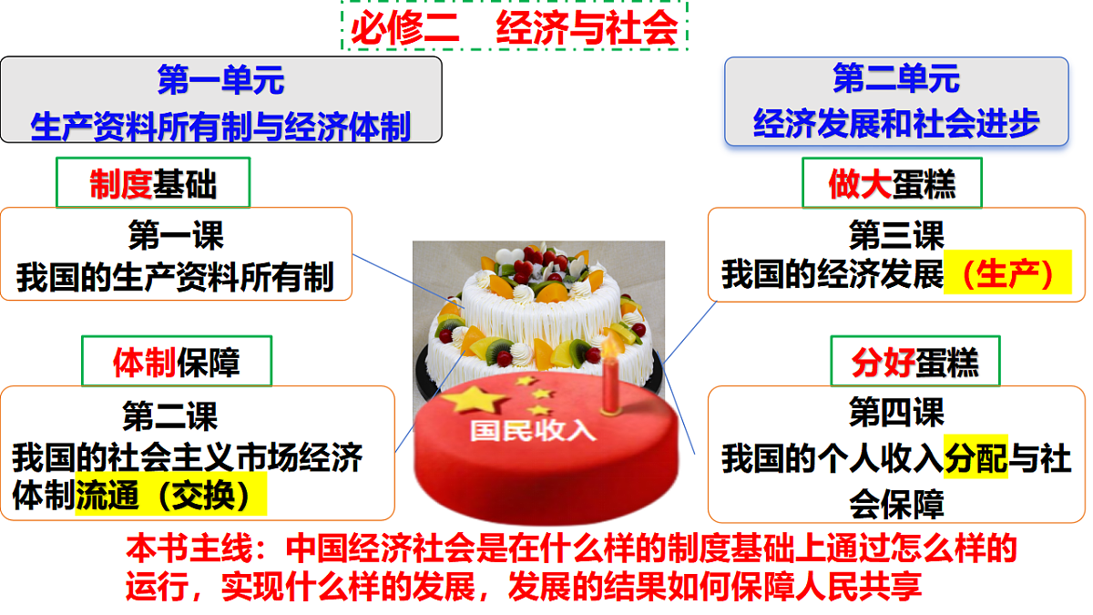 17540356第2页