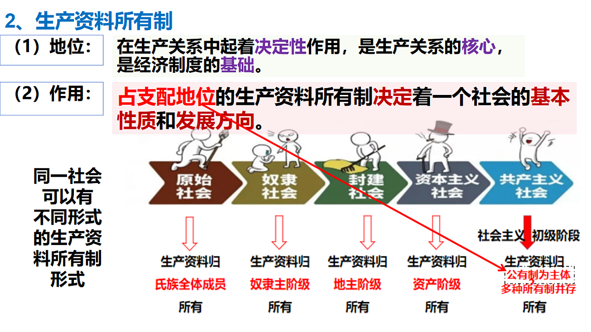 17540356第8页