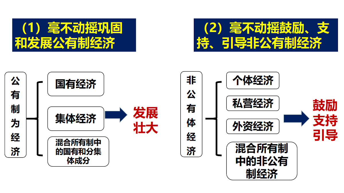 17540358第4页