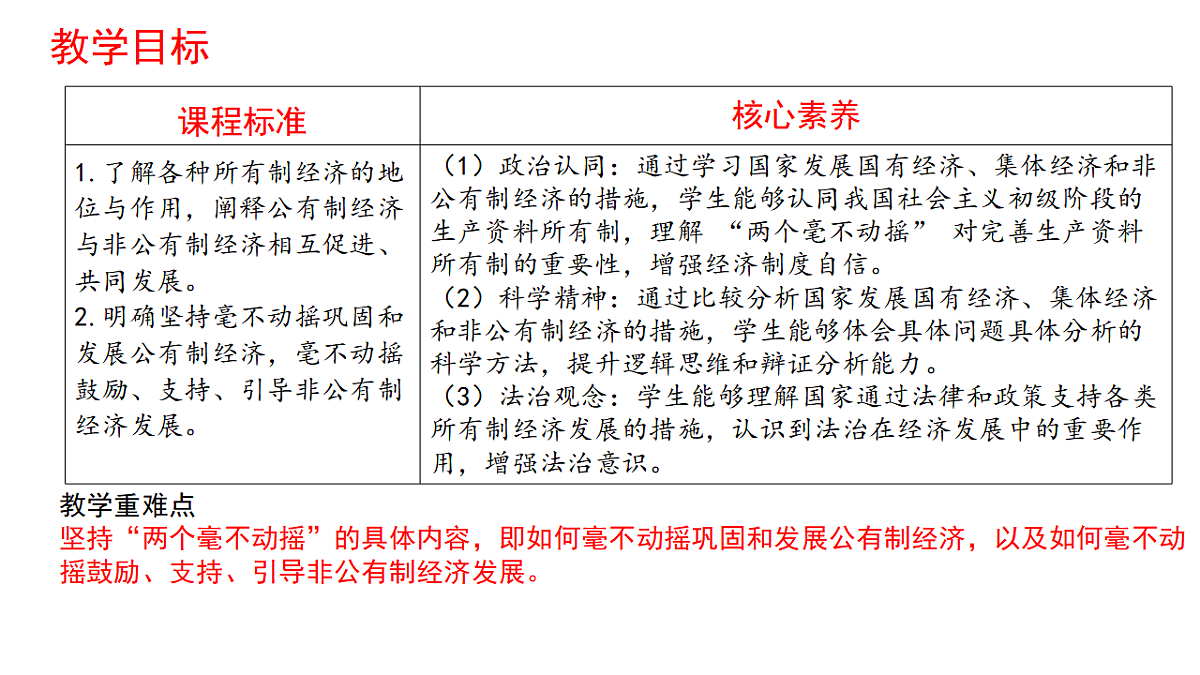17540359第2页