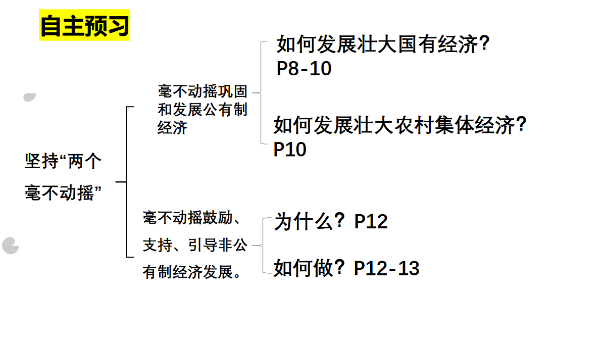 17540360第2页