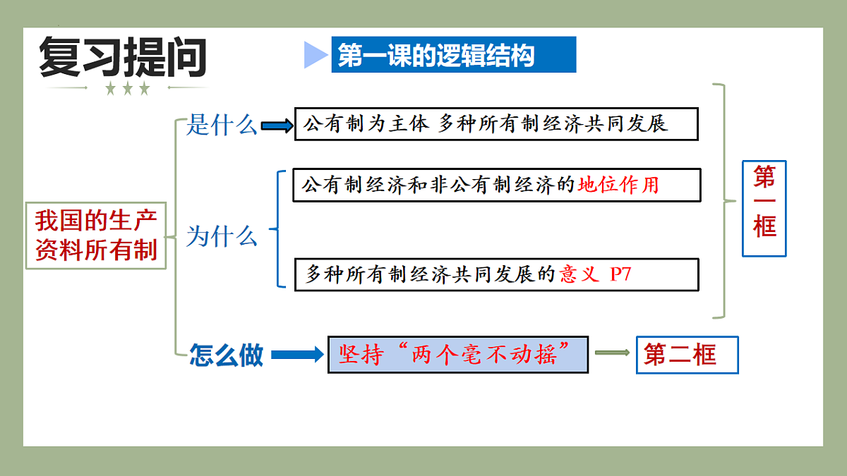 17540364第1页