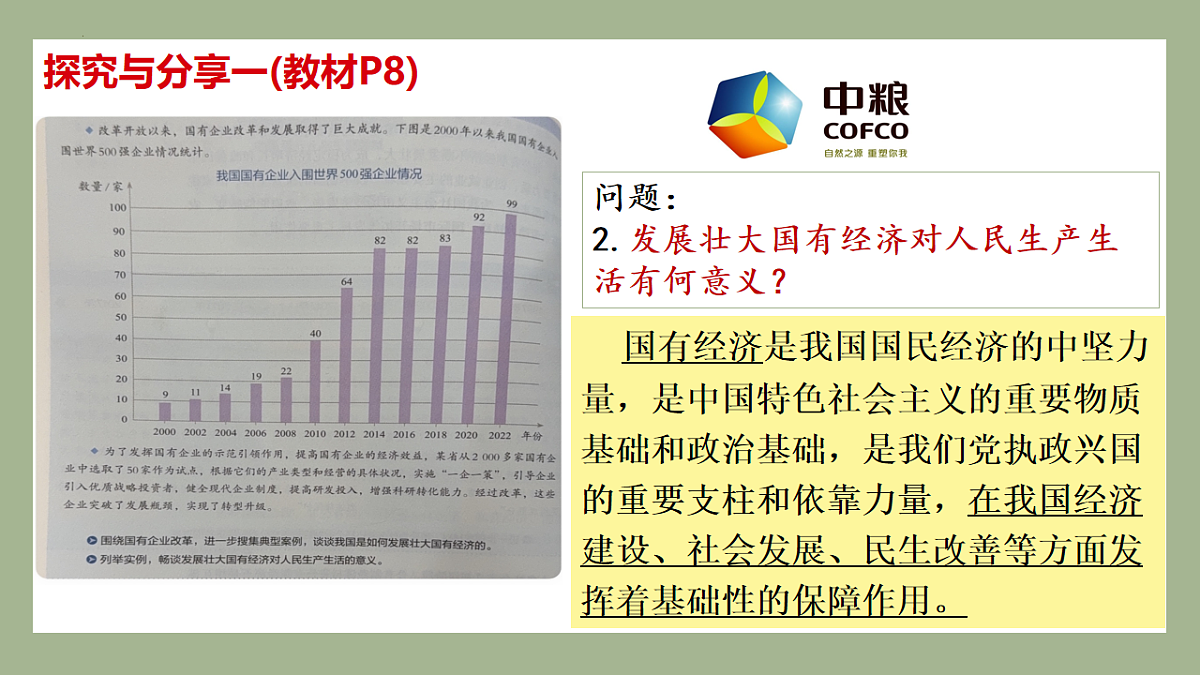 17540364第7页