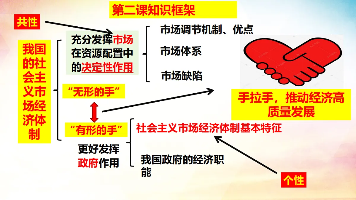 17540371第1页