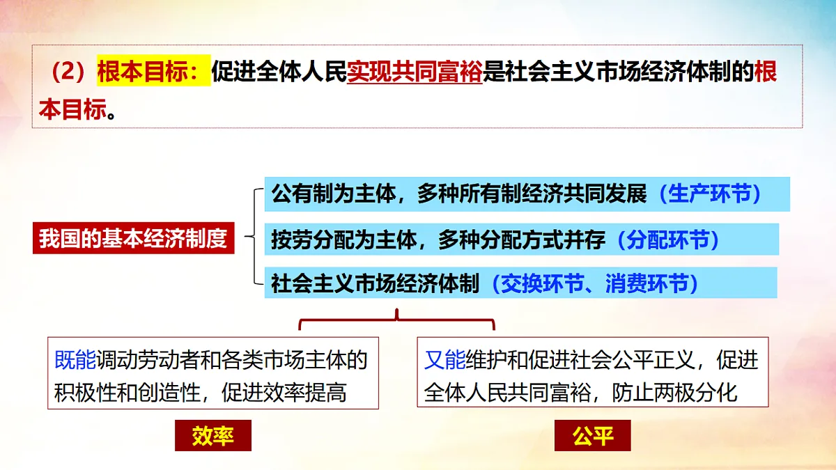 17540371第6页
