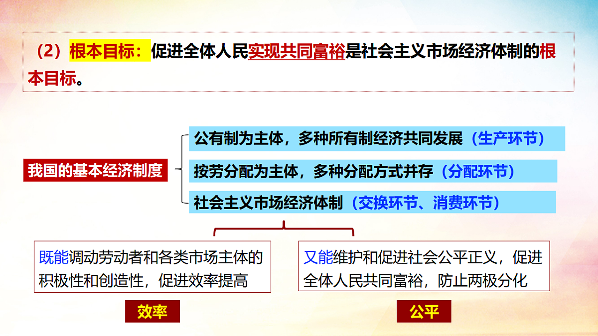 17540371第6页