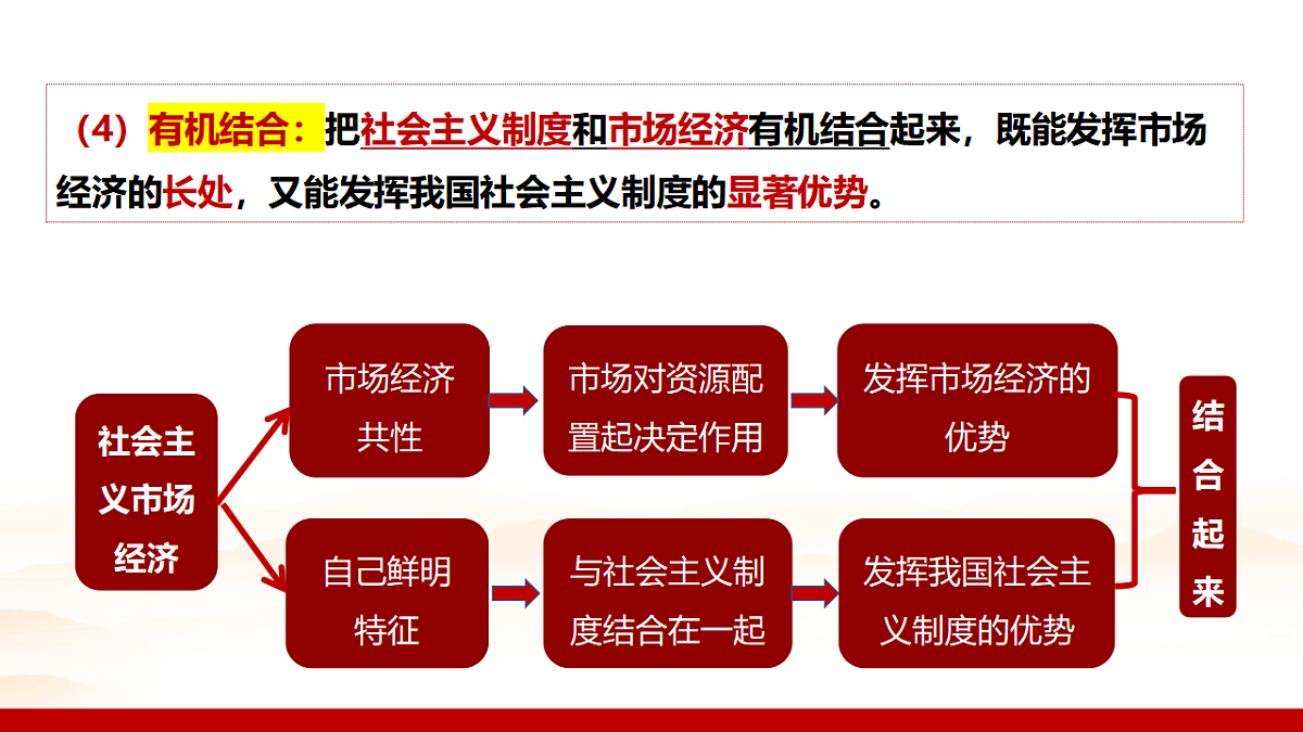 17540371第8页