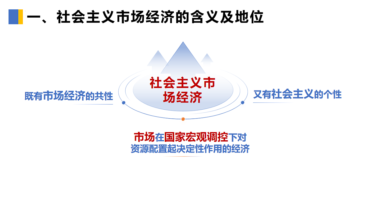 17540372第5页