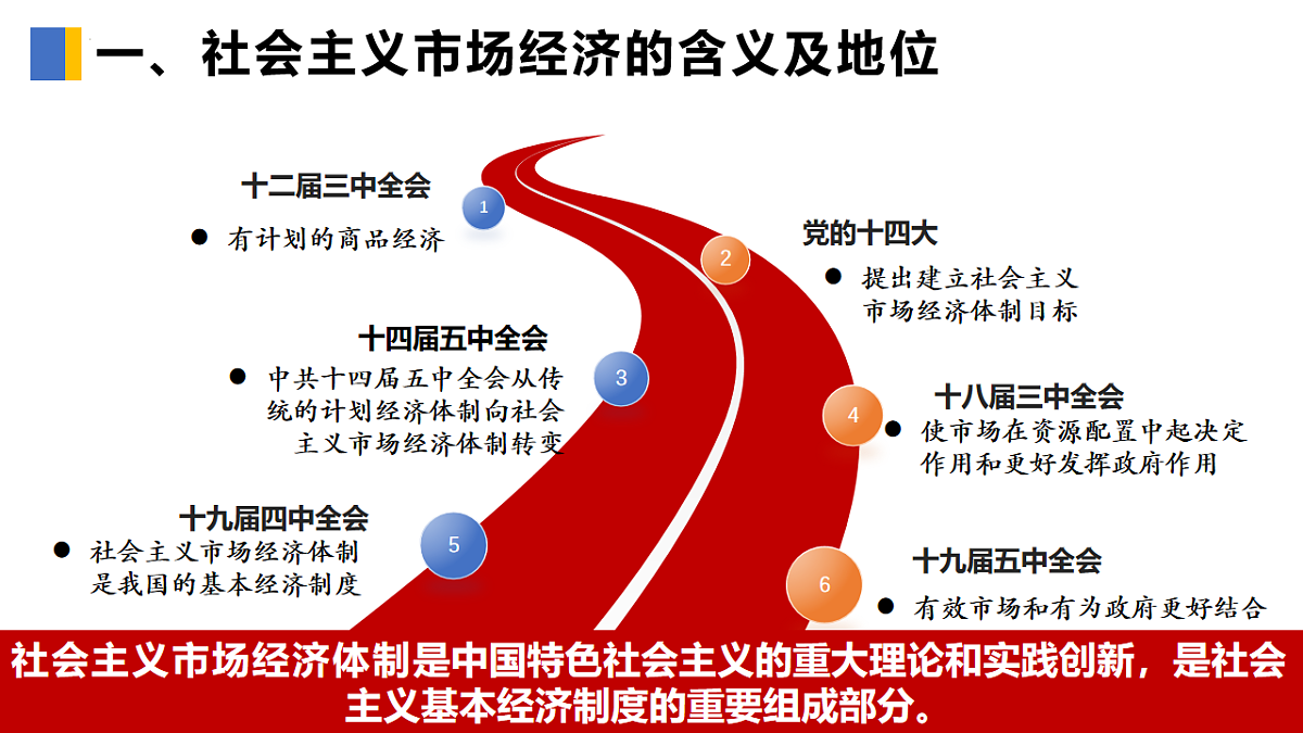 17540372第6页