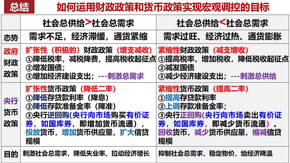 17540373第1页