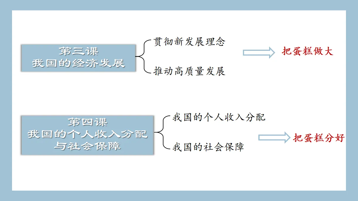 17540376第2页