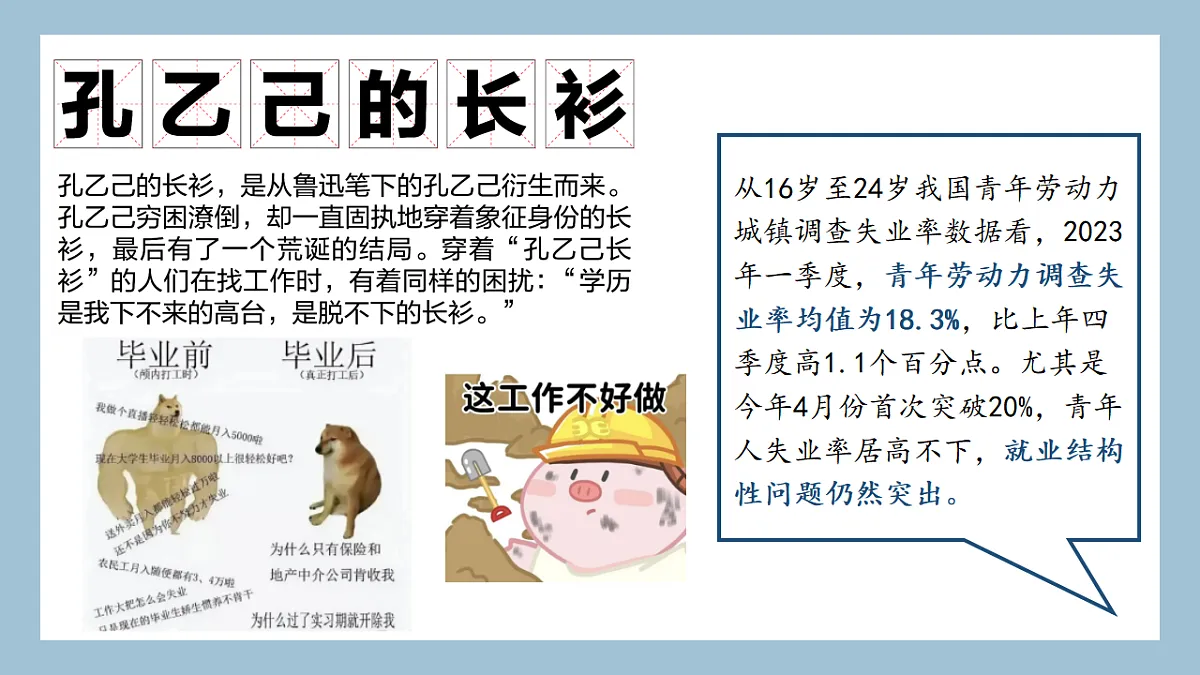 17540376第7页