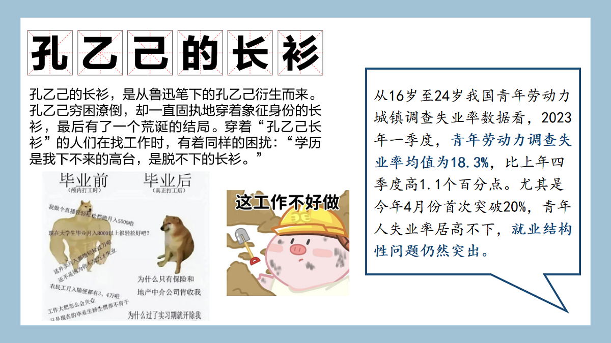 17540376第7页