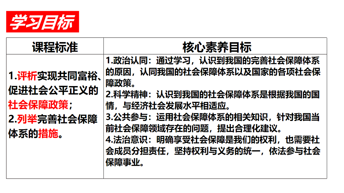 17540377第3页